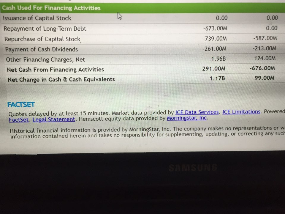 performance do you believe could be attributed to management? Year Ending Jan