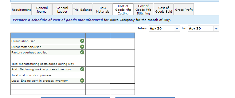 All direct materials enter production at the beginning of the Cutting process.