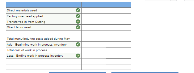 The following Information is available regarding its May Inventories: Raw materials inventory