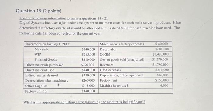 questions 1821 Digital Systems Inc. uses a job-order cost system to maintain