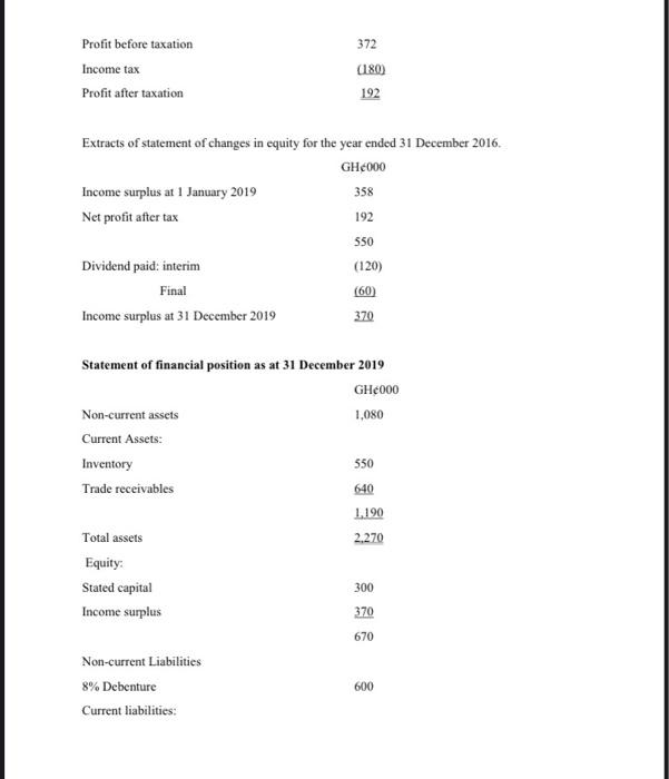 from bought-in components and sells to wholesalers and retailers. It has recently