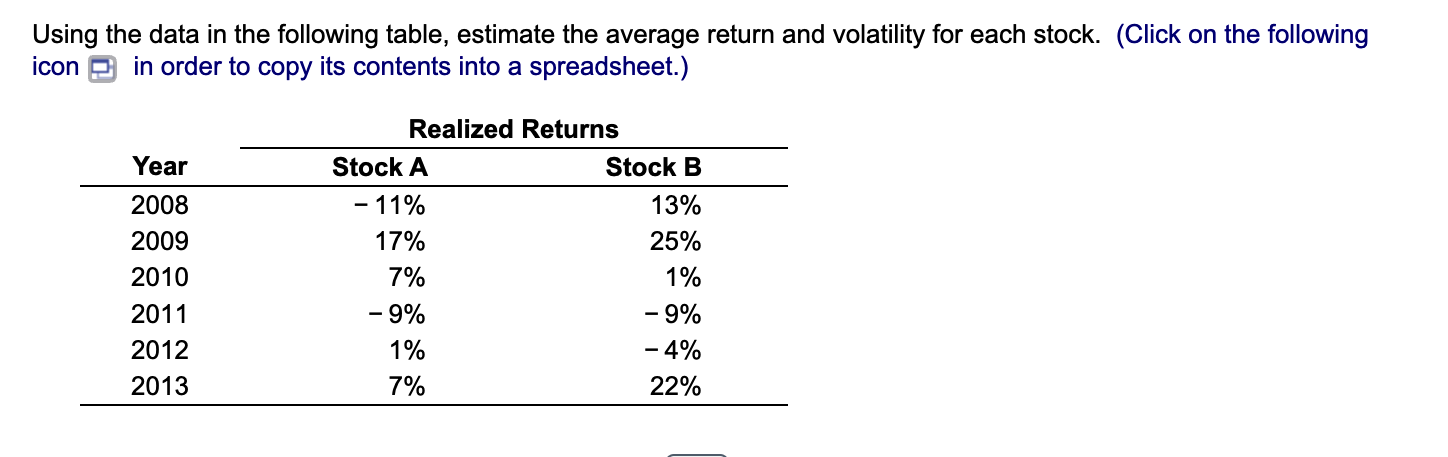  Using the data in the following table, estimate the average return