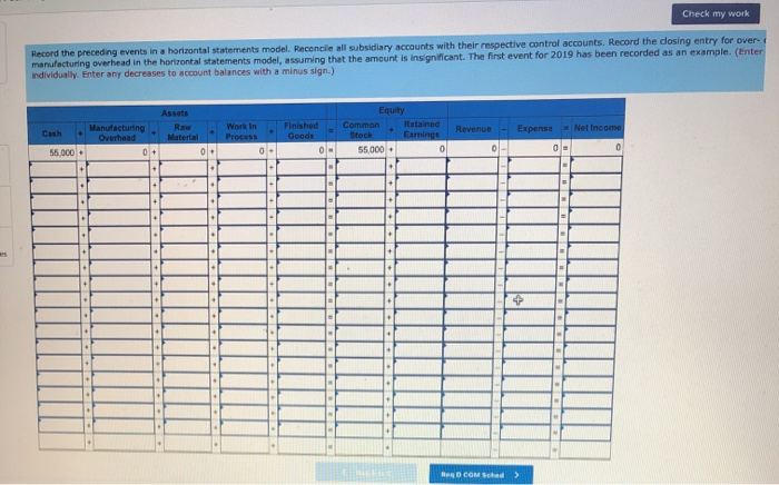 model. Reconcile all subsidiary accounts with their respective control accounts. Record the