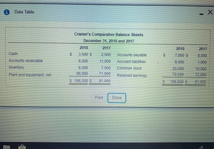 w Data Table Data Table O A $32,000 OB 13.000 OC. 337000