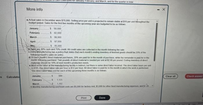 (Click the icon to view the data) (1) (Click the icon to