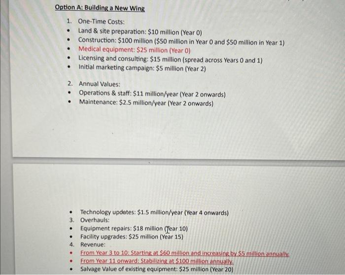  Option A: Building a New Wing 1. One-Time Costs: - Land