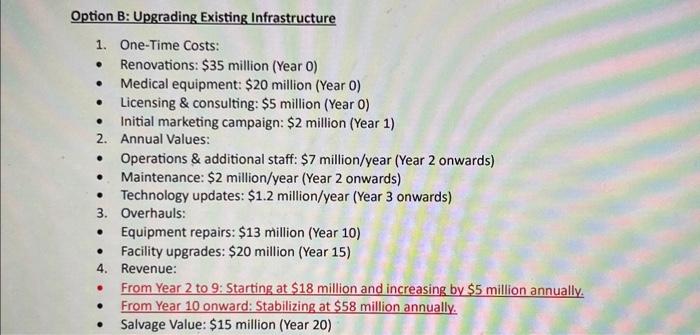 \& site preparation: $10 million (Year 0) - Construction: $100 million (