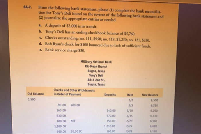 Bank indicating a bank balance of $7,600. Based on Canvas.com's check stubs,