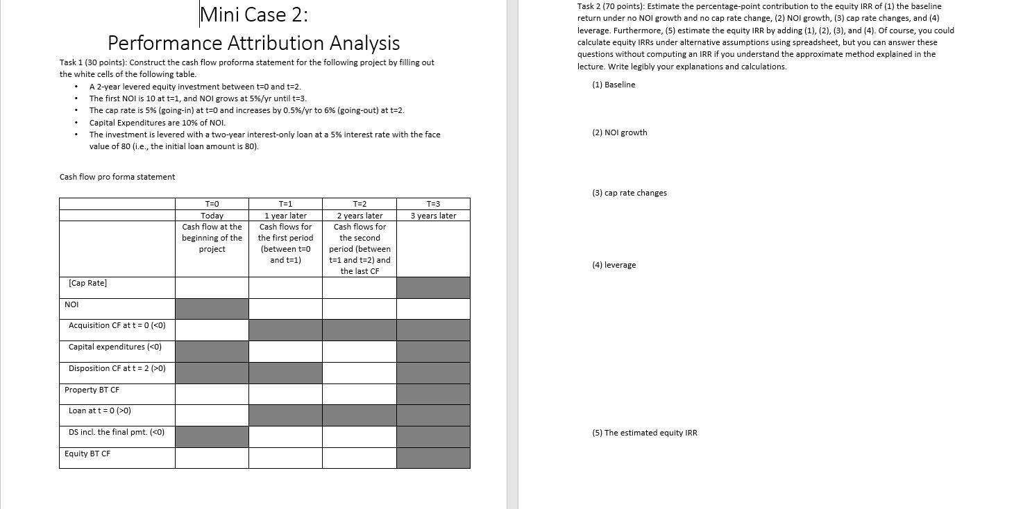 the following project by filling out the white cells of the following