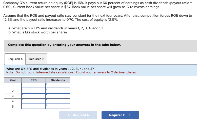  Company Q's current return on equity (ROE) is 16%. It pays