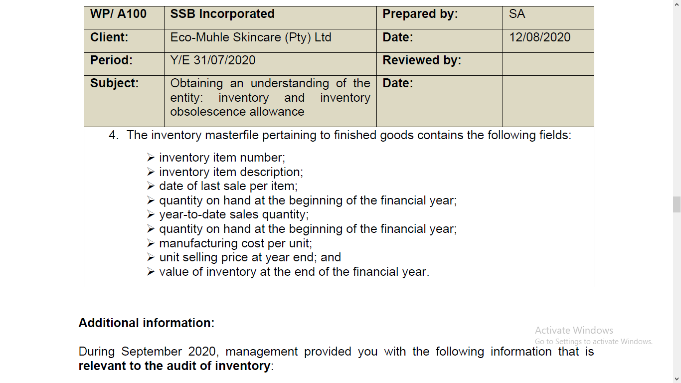 INVENTORIES, INVENTORY OBSOLESCENCE ALLOWANCE AND THE USE OF A MANAGEMENTS EXPERT: List