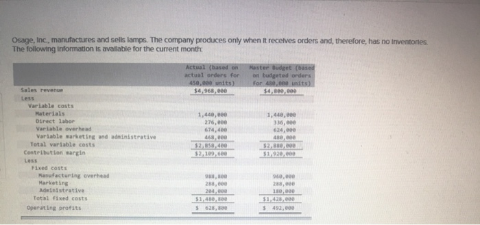 mean to post it in this thread. If you would like to