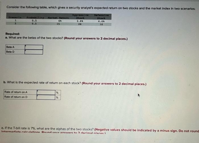  Consider the following table, which gives a security analyst's expected return