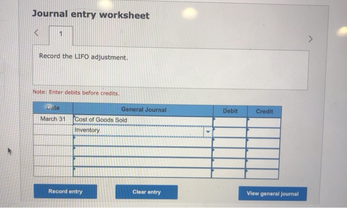 cost of goods sold, sales revenue, and gross profit for four inventory