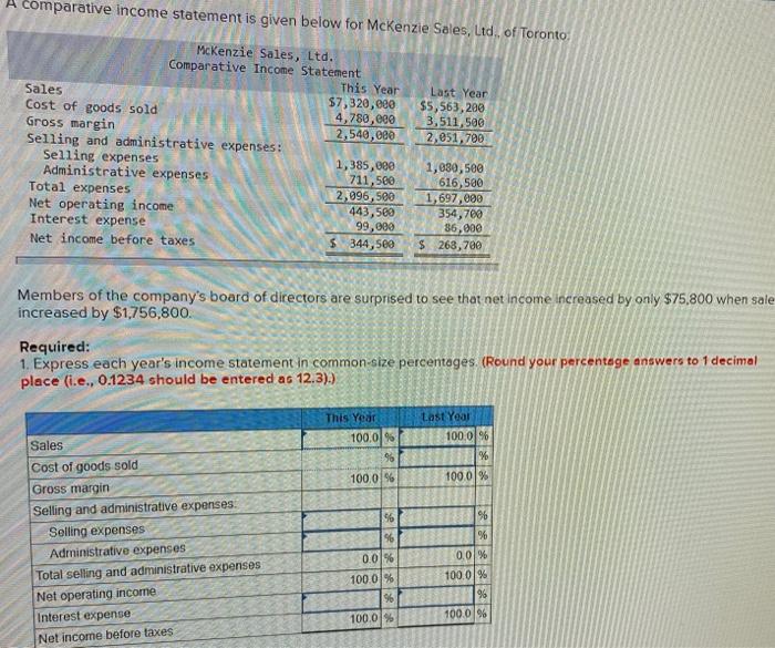  comparative Income statement is given below for McKenzie Sales, Ltd. of