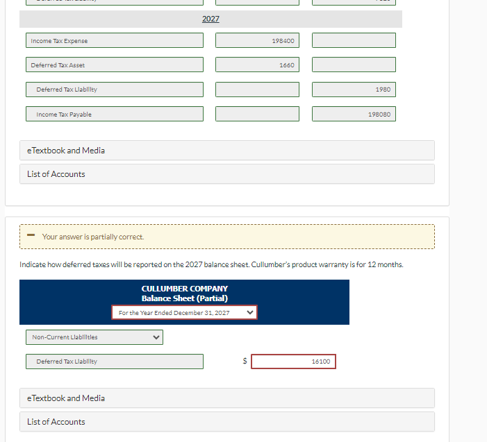 are wrong. 2027 Income Tax Expense 198400 Deferred Tax Asset 1660 Deferred