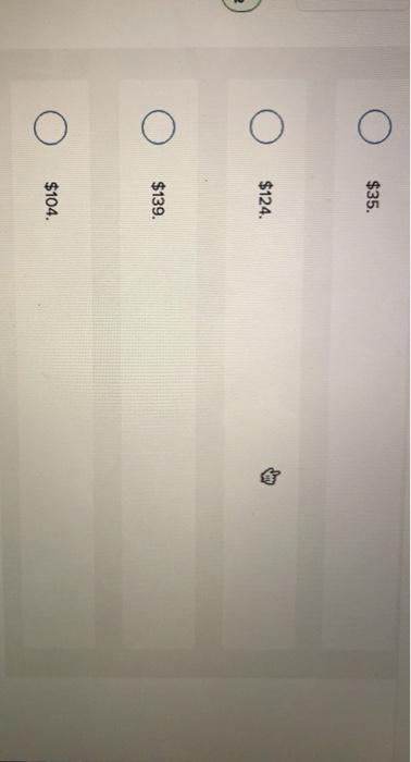 data for its first year of operations. Net sales Cost of goods