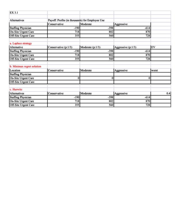 Pmfit Ug on-site C Off-site U Stani on-site C Off-site U stamn