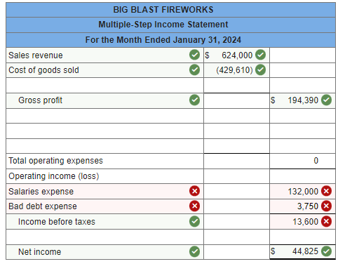 Balance } \\ \hline \multicolumn{3}{|c|}{ January 31, 2024} \\ \hline Accounts &
