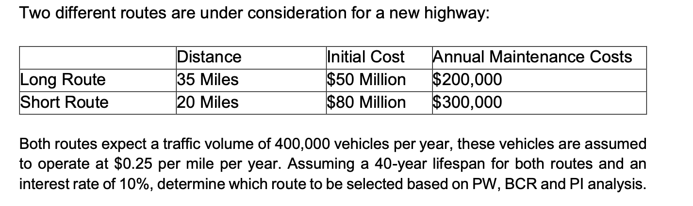  Two different routes are under consideration for a new highway: Long