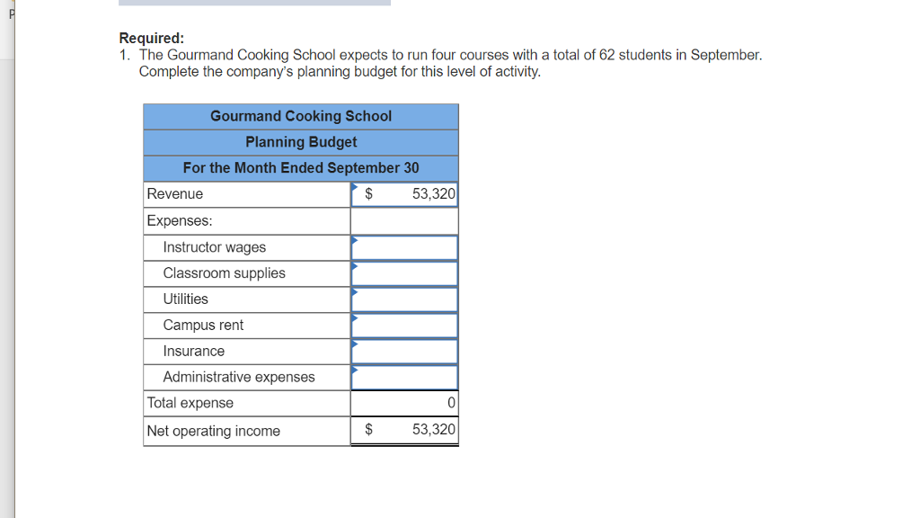 The Gourmand Cooking School runs short cooking courses at its small campus.