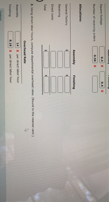 departments. The following budgeted data pertain to these four departments: Producing Departments