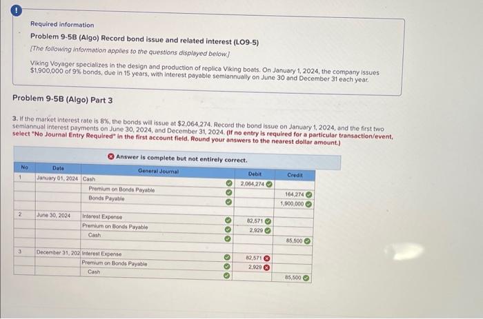 PLEASE HELP ME!! Required information Problem 9.58 (Algo) Record bond issue and