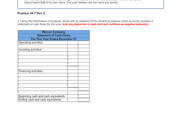 displayed below] Comparative financial statements for Weaver Company follow Weaver Company Comparative