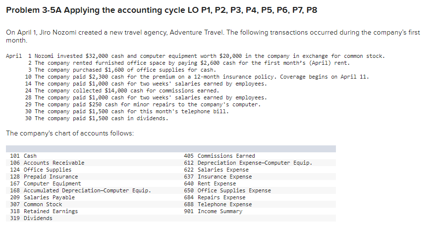 Problem 3-5A Applying the accounting cycle LO P1, P2, P3, P4,