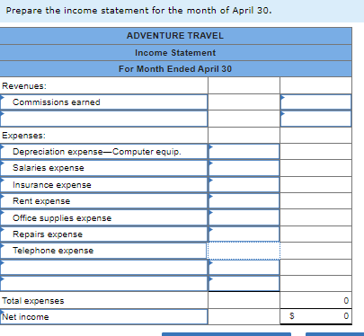 travel agency, Adventure Travel. The following transactions occurred during the company's first