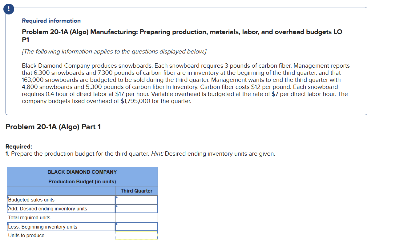  Required information Problem 20-1A (Algo) Manufacturing: Preparing production, materials, labor, and