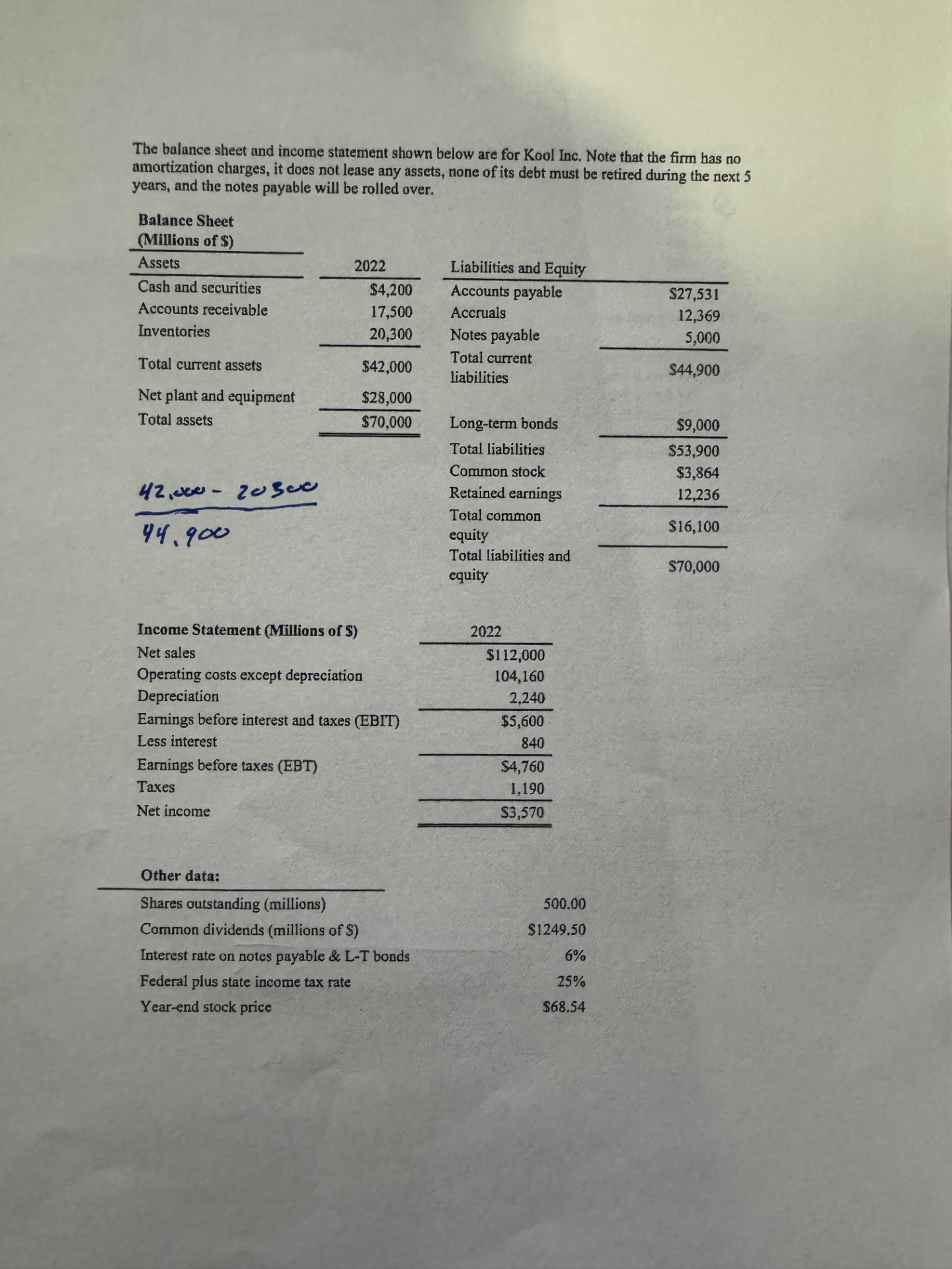 What was Kools book value in 2021, assuming no stockes were