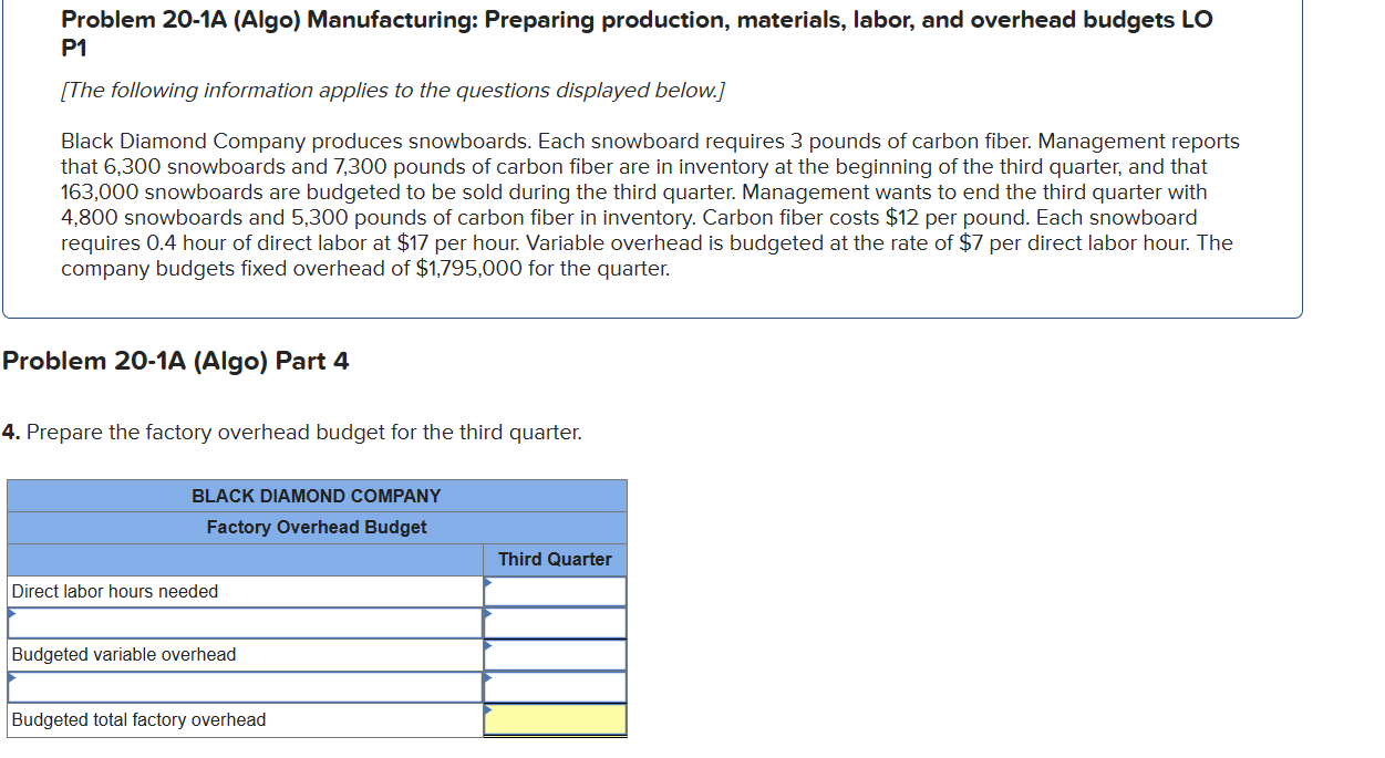  Problem 20-1A (Algo) Manufacturing: Preparing production, materials, labor, and overhead budgets