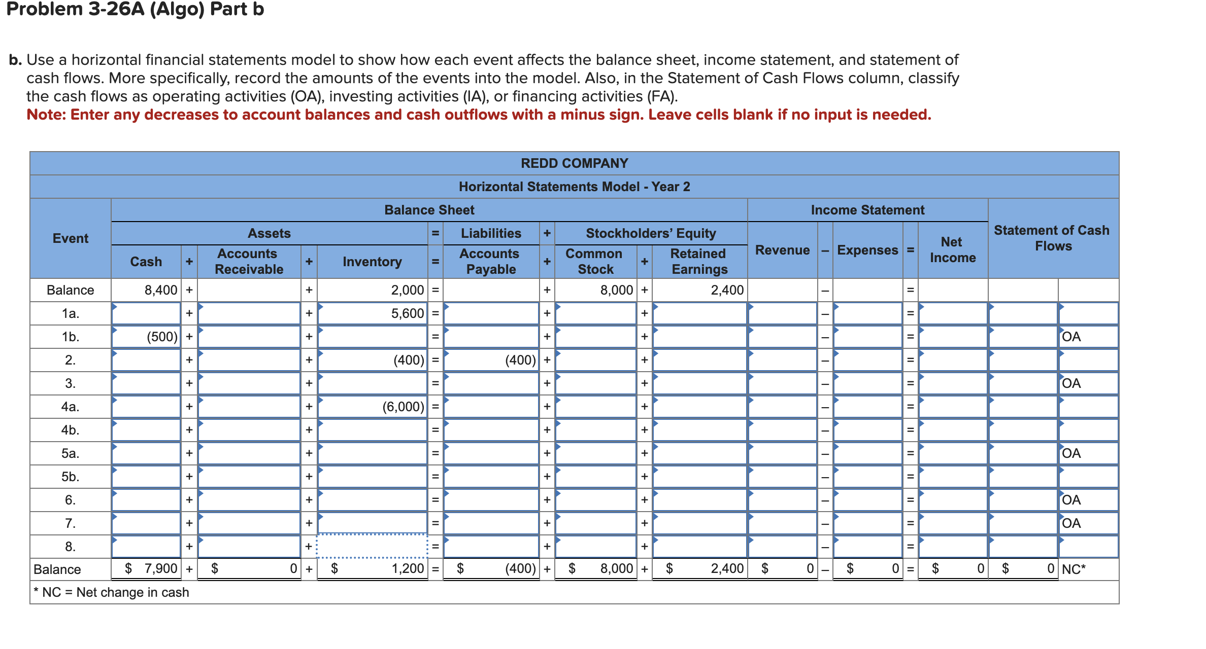 3-4, 3-5, 3-6, 3-7 [The following information applies to the questions displayed