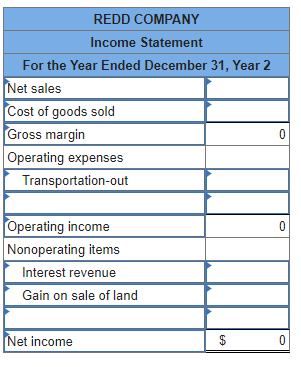 year 2. \begin{tabular}{|l|l|} \hline \multicolumn{2}{|c|}{ REDD COMPANY } \\ \hline \multicolumn{2}{|c|}{ Income