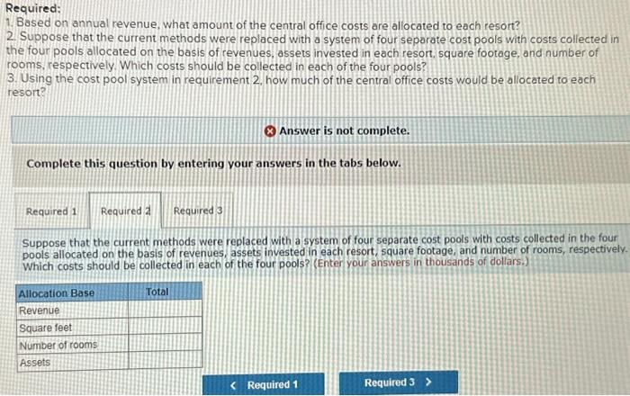 annual revenue, what amount of the central office costs are allocated to
