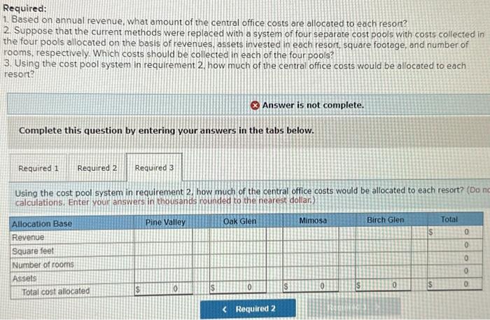 each resort? 2. Suppose that the current methods were replaced with a