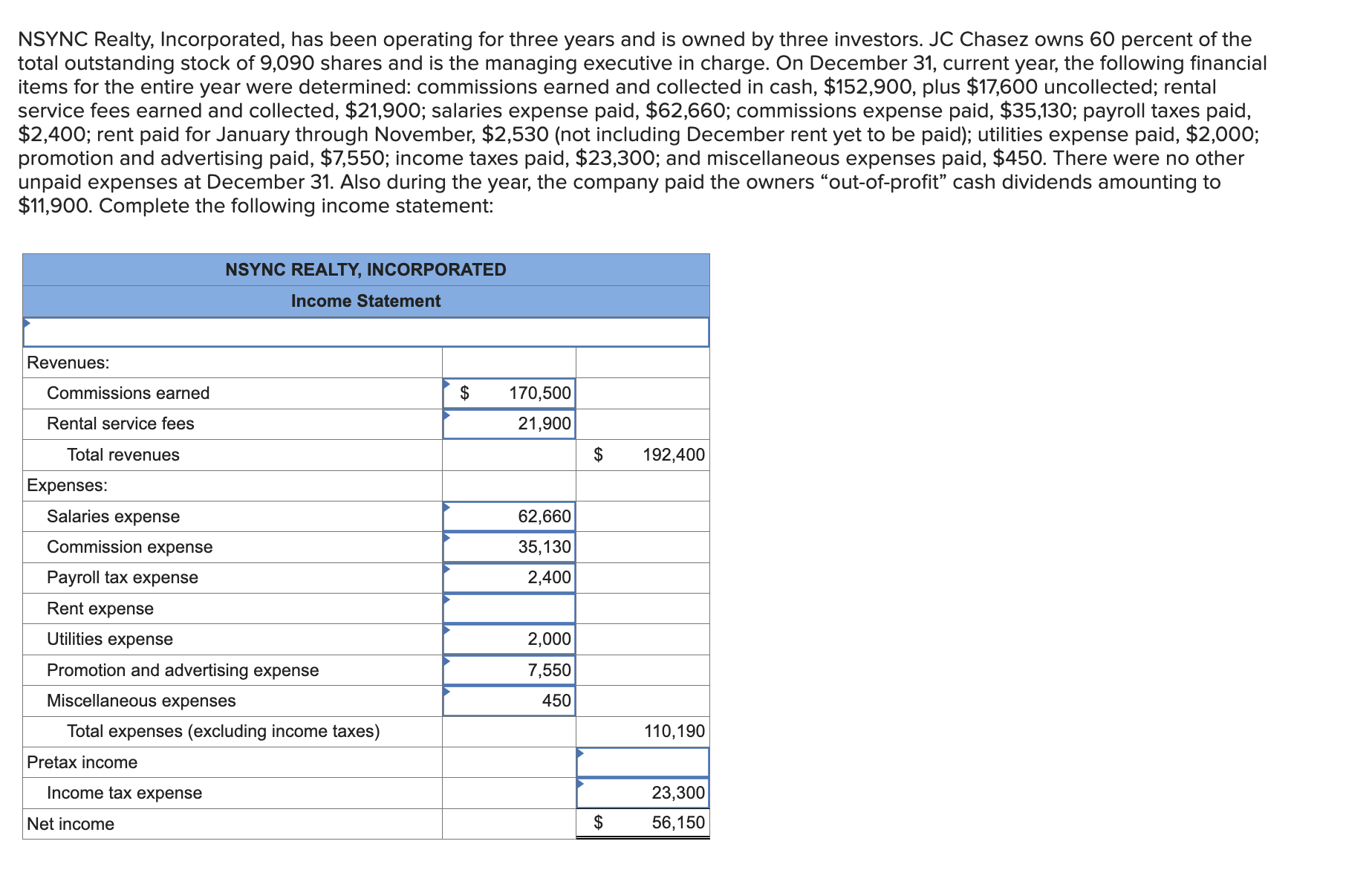  NSYNC Realty, Incorporated, has been operating for three years and is