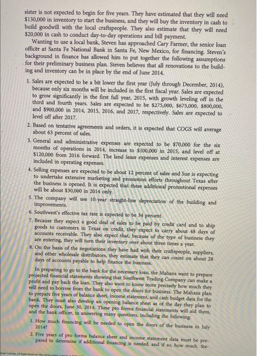 Southwest Trading Company, Taos, New Mexico. Summer is approaching, and Ste- ven