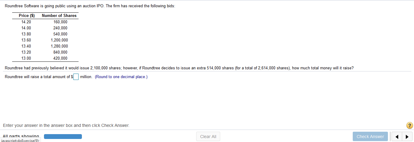  Roundtree Software is going public using an auction IPO. The firm