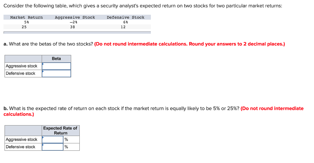  Consider the following table, which gives a security analyst's expected return