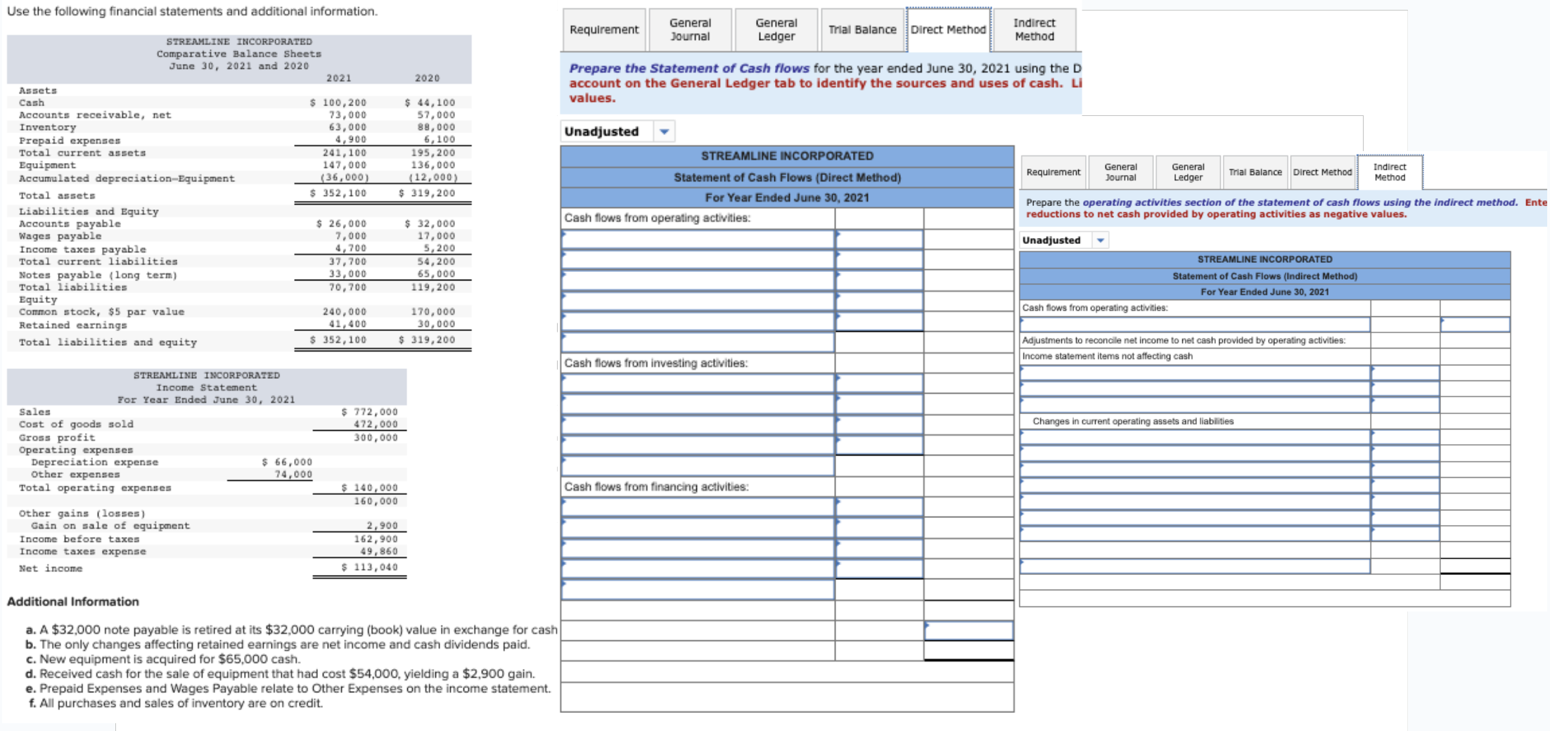 Sales Cost of goods sold Gross Operating expenses expense Other expenses Total