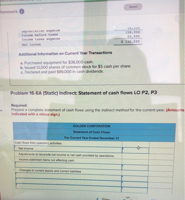 expense Wet income FORTBN COMPANY Comparative Balance sheets December 31 Xessets Current