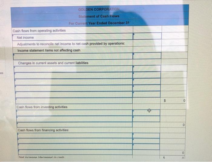 Year Prior Year Casth Mecounts receivable Inventary Prepaid expenses Total current assets
