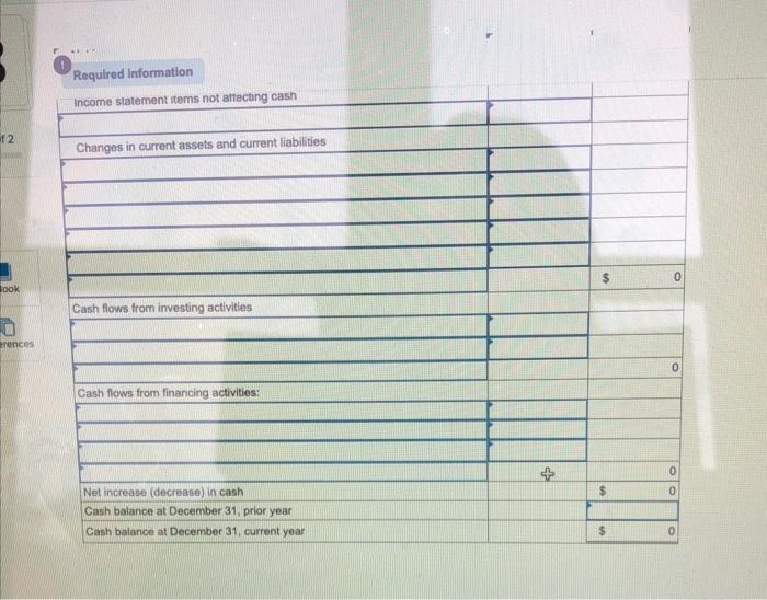 Bquiptient Accumulated depreciation-Bquipment Total assets Liabilities and Equity Accounter payable tong-term notes