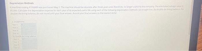  Depreciation Metheds