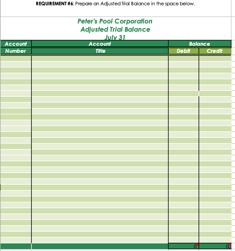 need requirement 6 and 7. I submitted both but got wrong answers