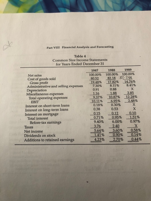 United States. Mike Rinegart, the founder and president, recently received a call