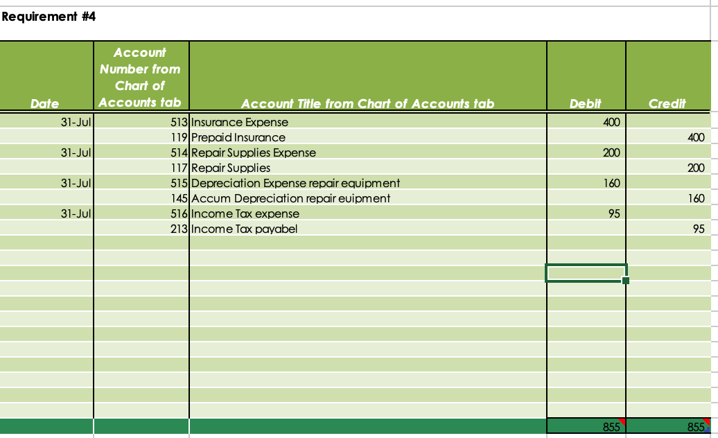 so not sure what im doing wron? REQUIREMENT #6: Prepare an Adjusted