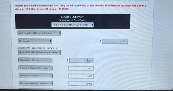 Prepare a statement of cash flows-indirect method. 1. Net income for 2020